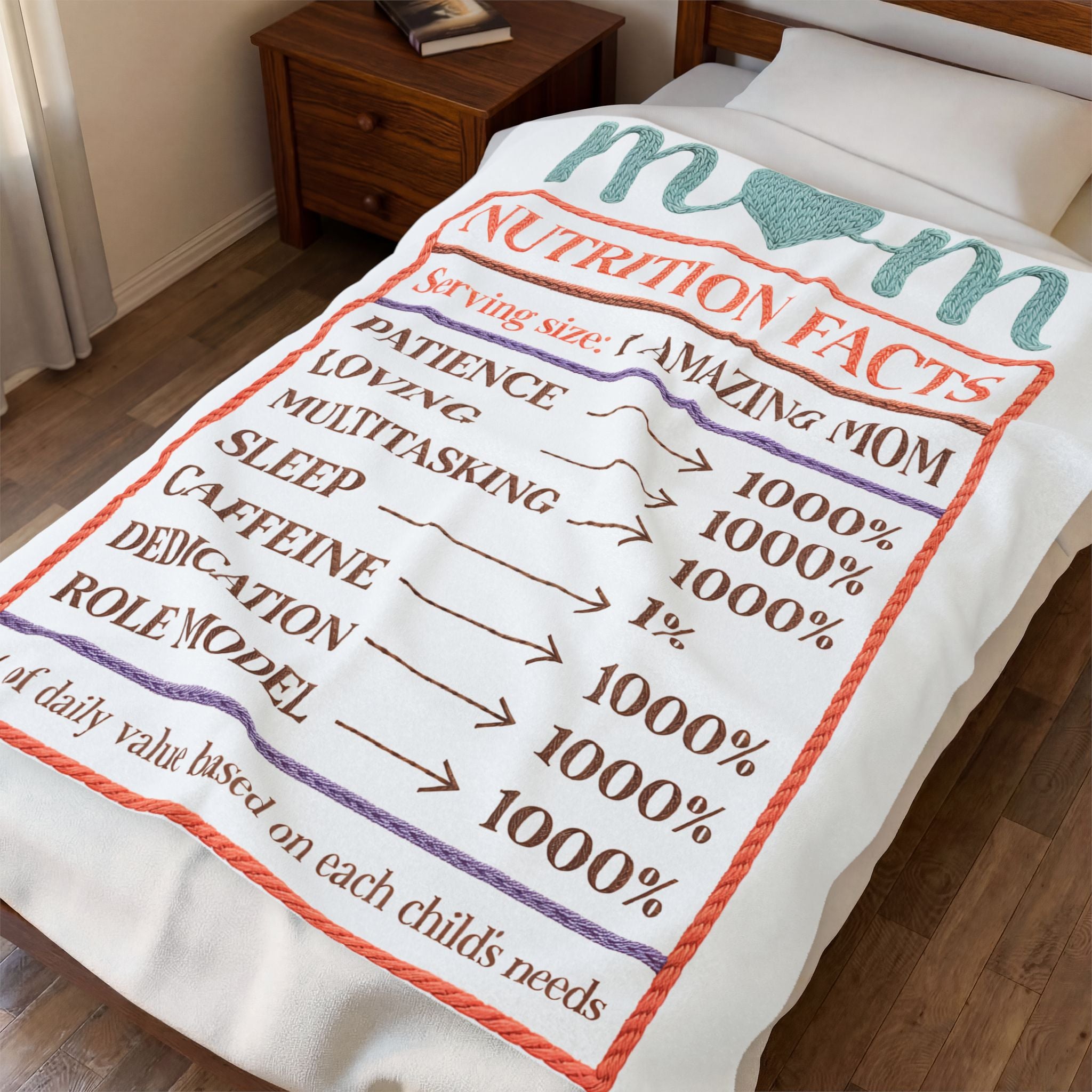 Mom Nutrition Facts Velveteen Plush Blanket — Funny Mother's Day Gift