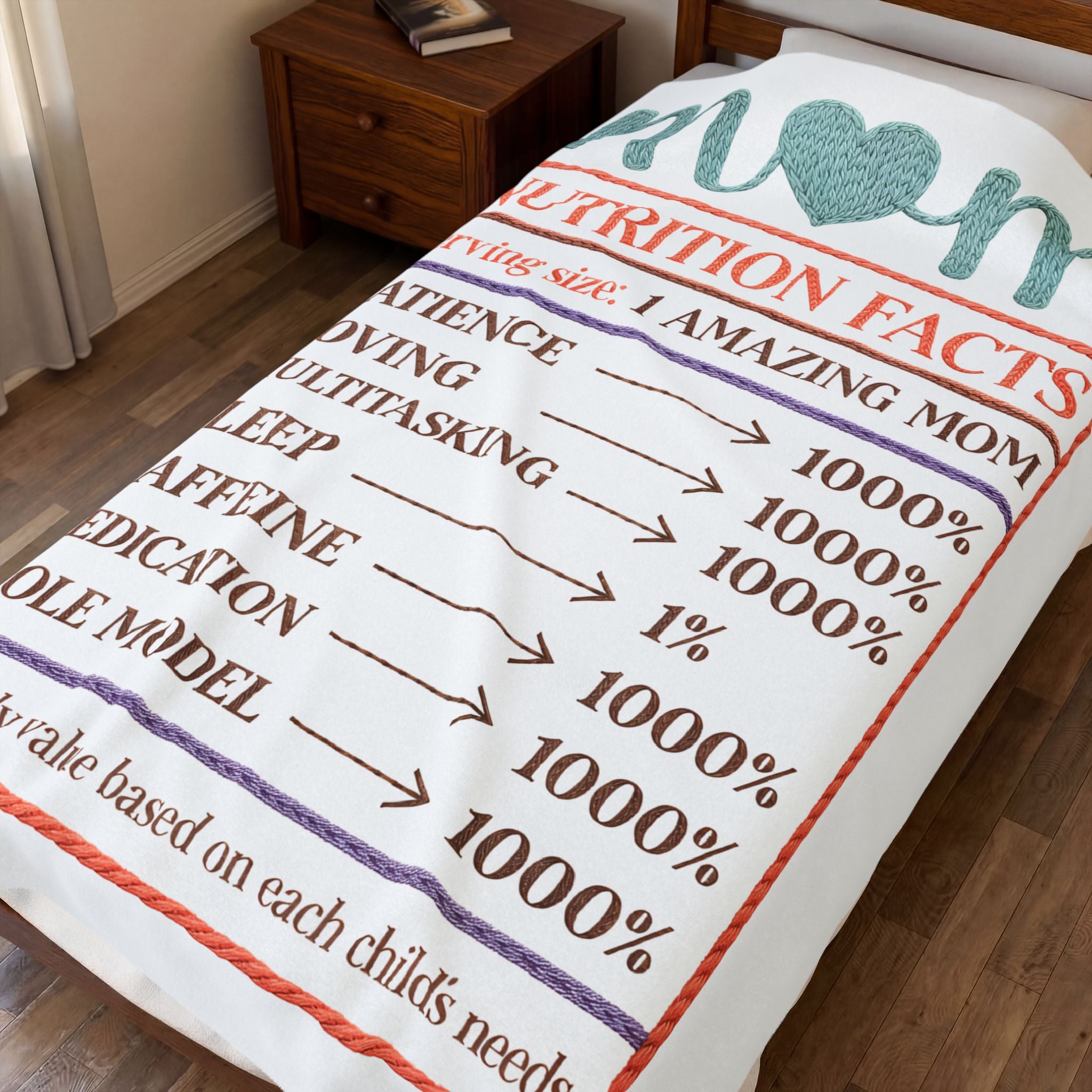 Mom Nutrition Facts Velveteen Plush Blanket — Funny Mother's Day Gift